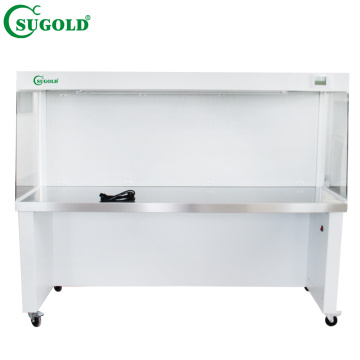 Horizontal air supply laboratory laminar flow cabinet